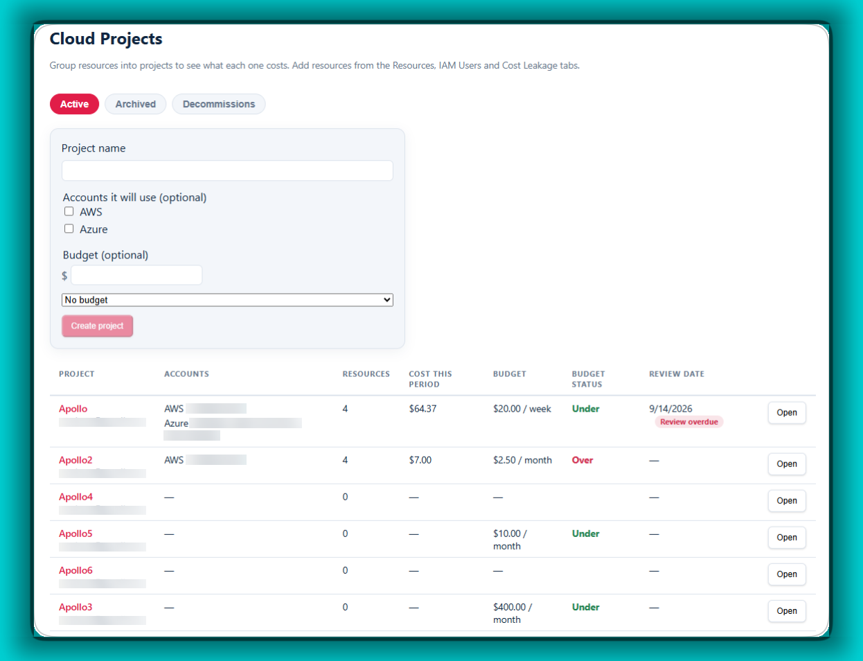 Cloud Projects listing projects with their cloud accounts, resource counts, cost this period, budget, budget status and review dates